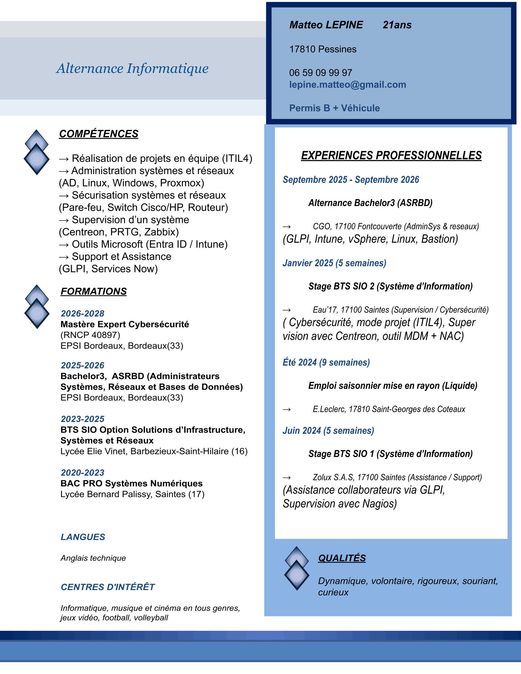 Mon CV
